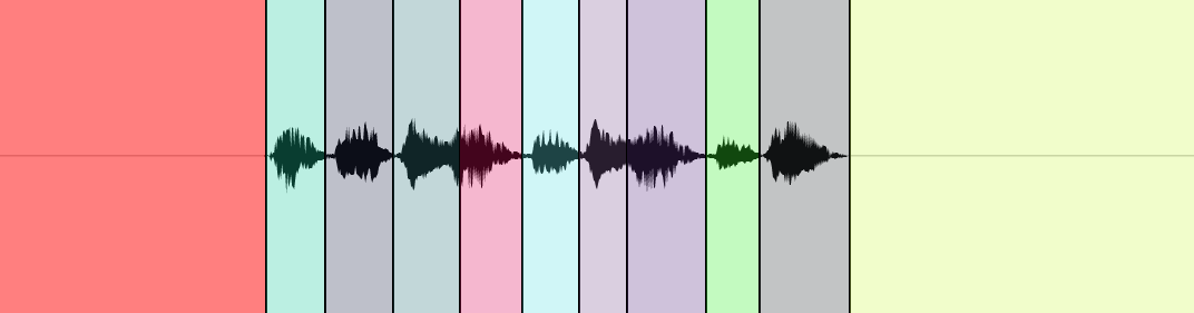 Wavesurfer.js Sound Waveform